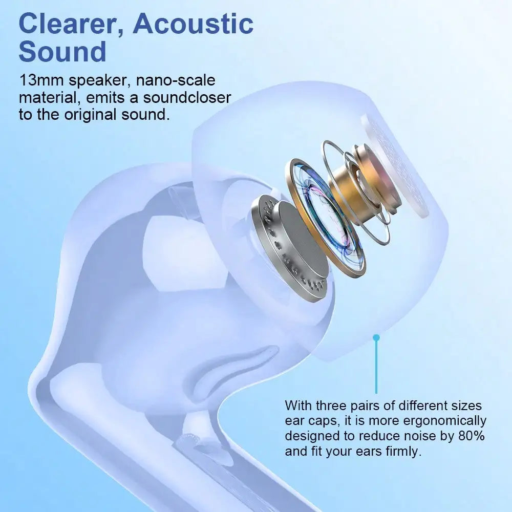Ordtop Wireless Earbuds Bluetooth Headphones 48H Playtime Ear Buds/With LED Power Display, IPX7 Waterproof Bluetooth 5.4 Earphones