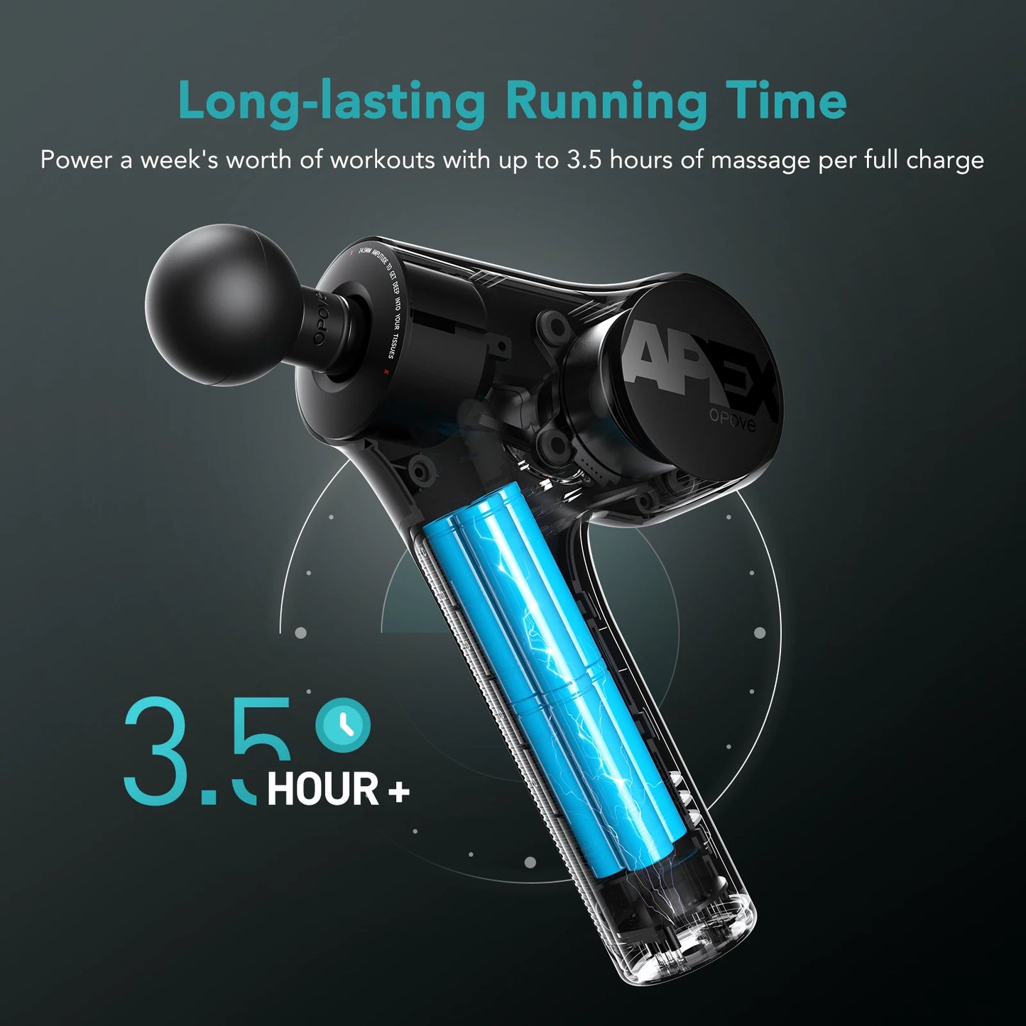 Opove Apex 14.5mm Massager Deep Tissue Massage Gun Percussion Fascial Muscle/for Athlete Workout Pain Relief Recovery Relaxation
