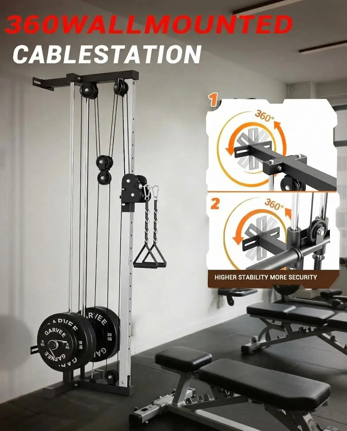 Wall Mount Cable Station Dual Pulley Cable Crossover Machine/LAT Pulldown Bar & Foot Board for Home Gym Strength Training