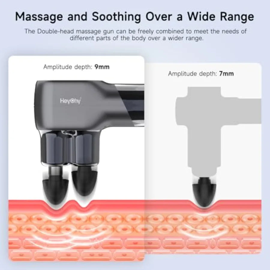 Mini Massage Gun - Deep Tissue Percussion Massager with Dual Heads/5 Speed Levels 4 Attachments Portable Handheld Muscle Recovery