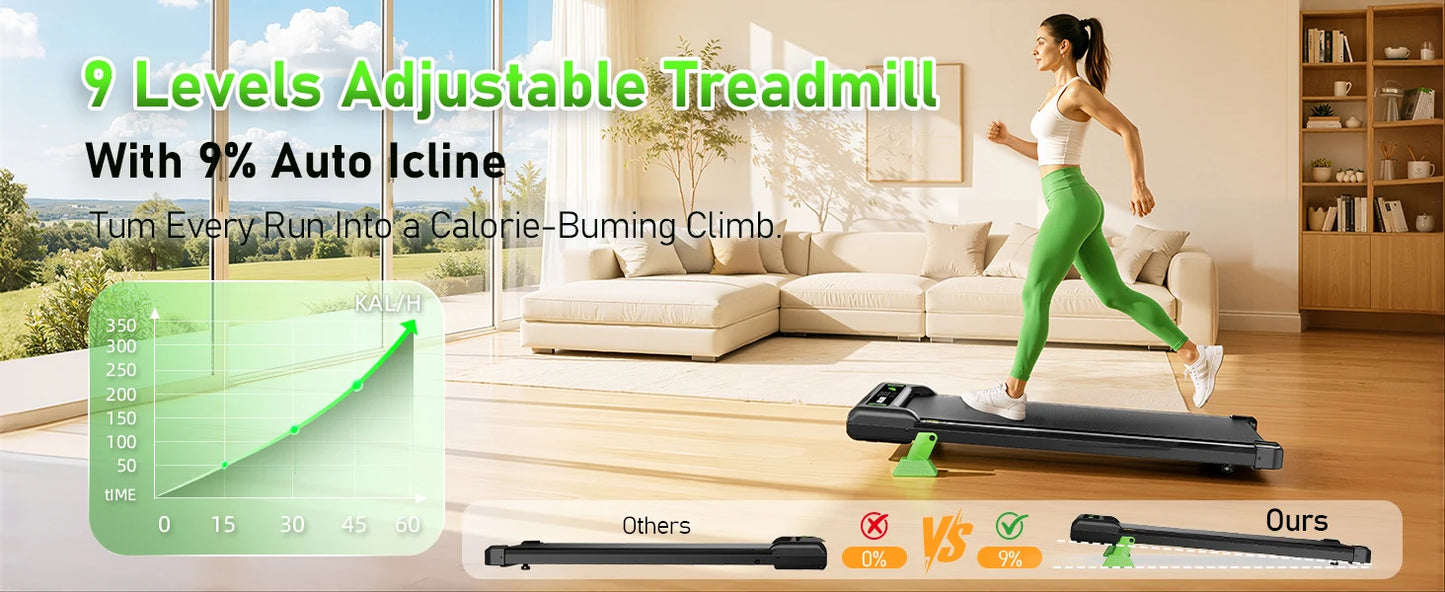 Akluer Walking Pad, Under Desk Treadmill with Incline for Home Office/2.5HP Portable Walking Treadmill with 300 Lbs Weight Capacity