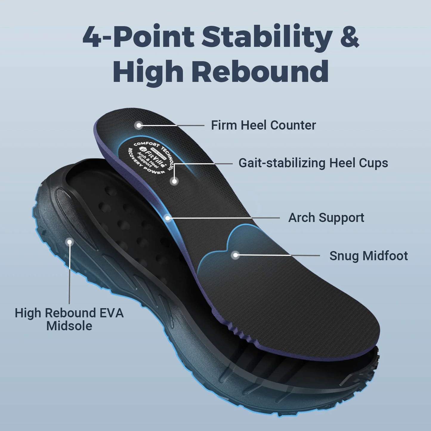 Fittington Wide Shoes For Man  Breathable Mesh Upper Sneakers/Non-Slip Trekking Hiking Walking Shoes With High Arch Support