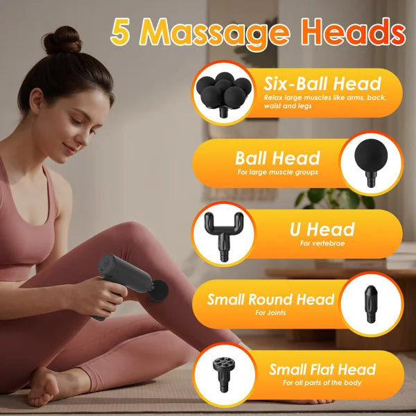 Mini Massage Gun Deep Tissue Percussion Muscle Massager 6 Adjustable Speeds/5 Interchangeable Massage Heads, Rechargeable Portable