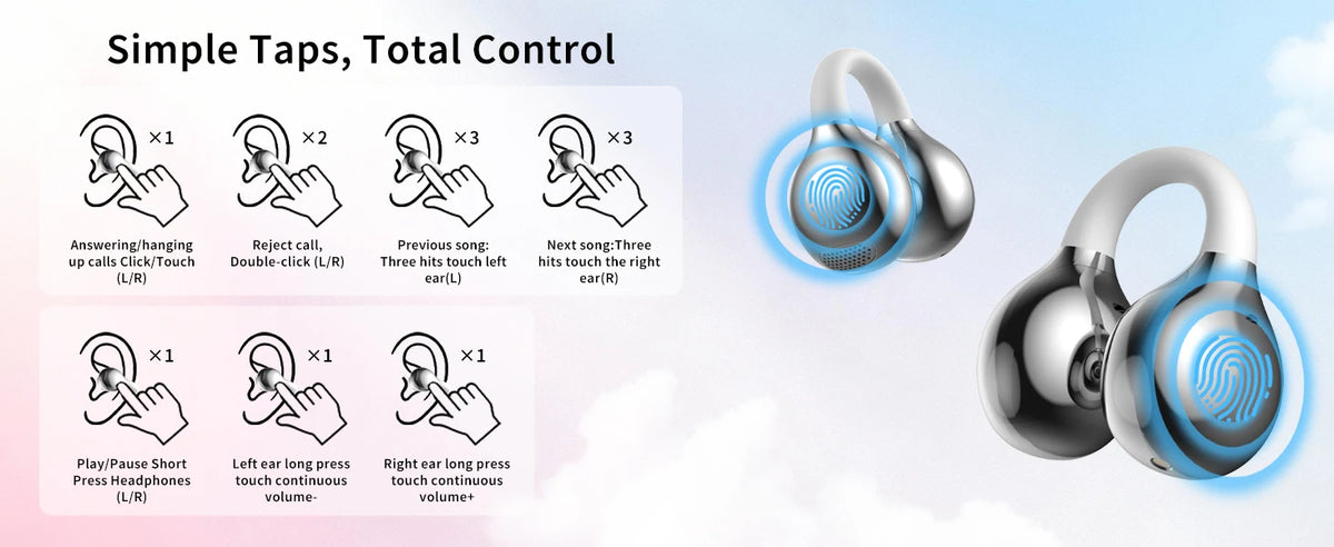 SayRose RJ-65 Fashion Open Ear Bluetooth Earbuds V5.4 ENC Call/Noise Reduction Bag Style Charging Case Wireless Headphones