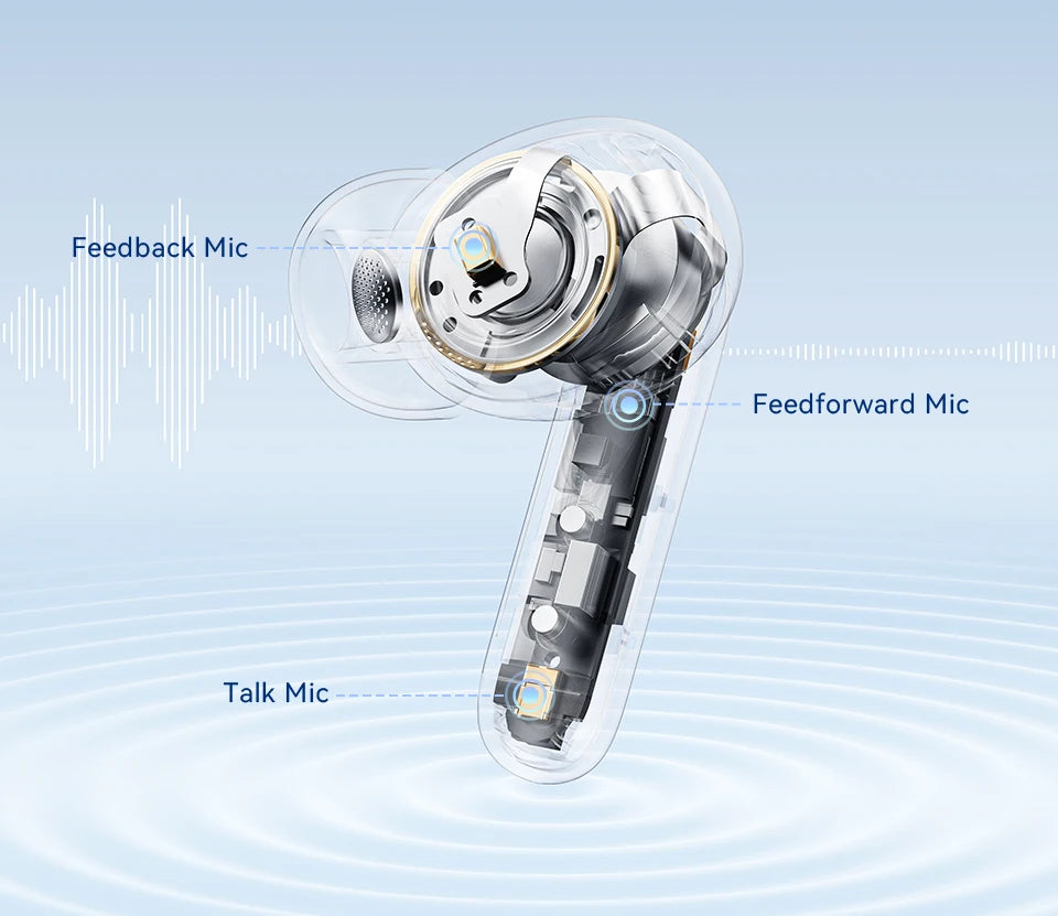 QCY Melobuds N50 ANC Bluetooth 5.4 Wireless Earphones Active Noise Cancellation/6 Mics Clear Call Earbuds Multipoint Connection
