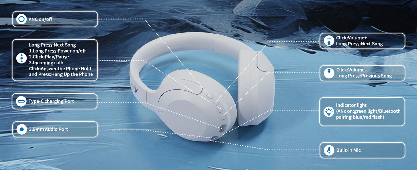 ATTACK SHARK G300 Wireless Bluetooth Headphone with ENC Noise Cancellation/Rechargeable Over Ear Headset, 3.5MM Audio Jack