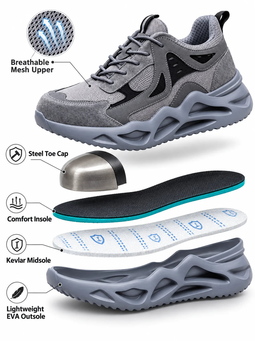 Puncture-Resistant Impact-Resistant Work Shoes Men's Steel Toe/Safety Work Boots Breathable Slip-Resistant Oil-Resistant