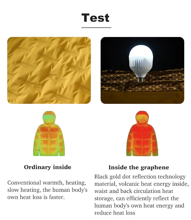 JNLN Unisex Waterproof Fleece Jackets Winter Windproof Thermal Windbreaker/Men Hiking Camping Skiing Climbing Raincoat