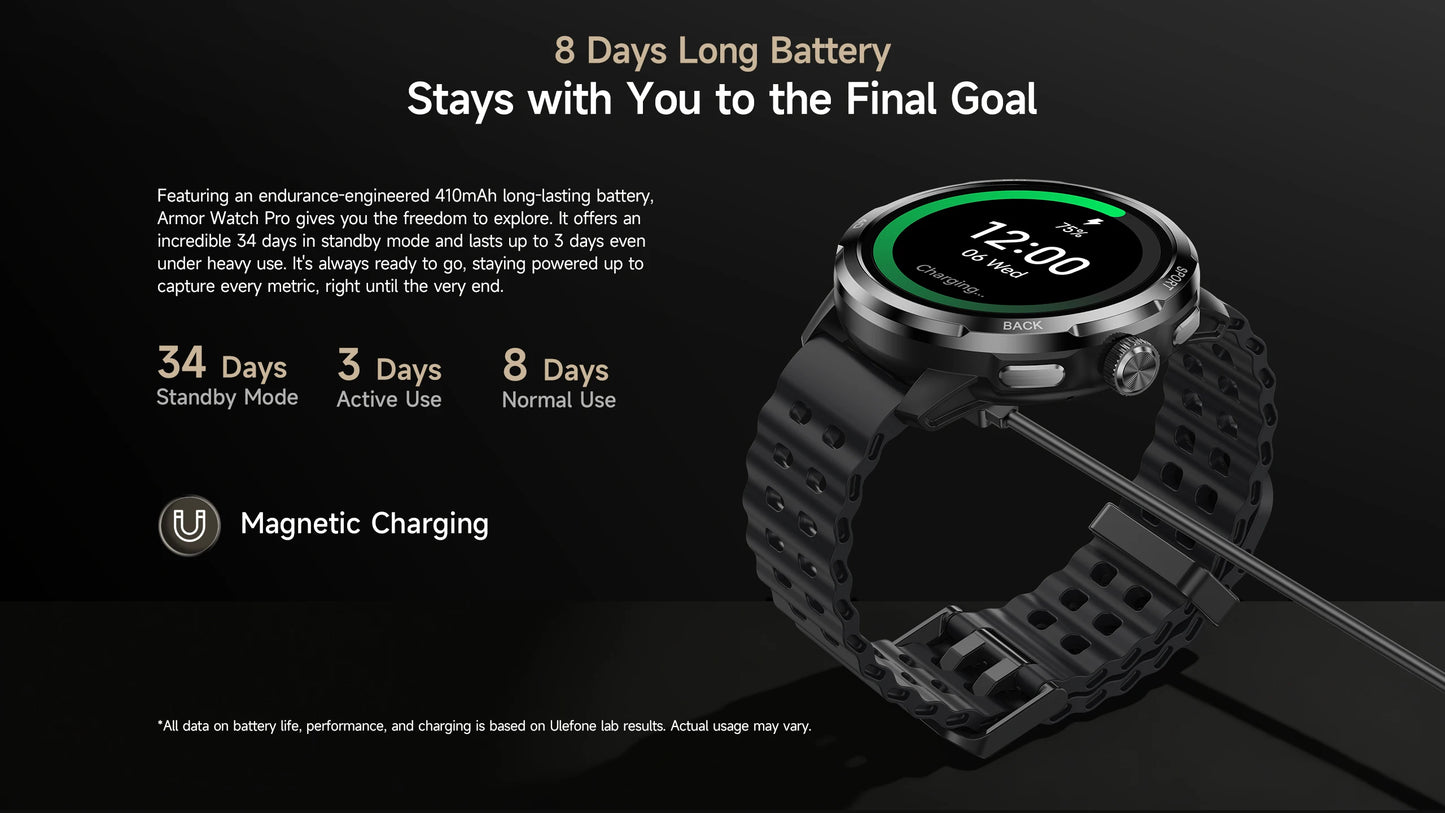 Ulefone Armor Watch Pro 1.5" AMOLED Smartwatch with Built-in GPS/Heart Rate Monitoring Sports Watch for Men & Women