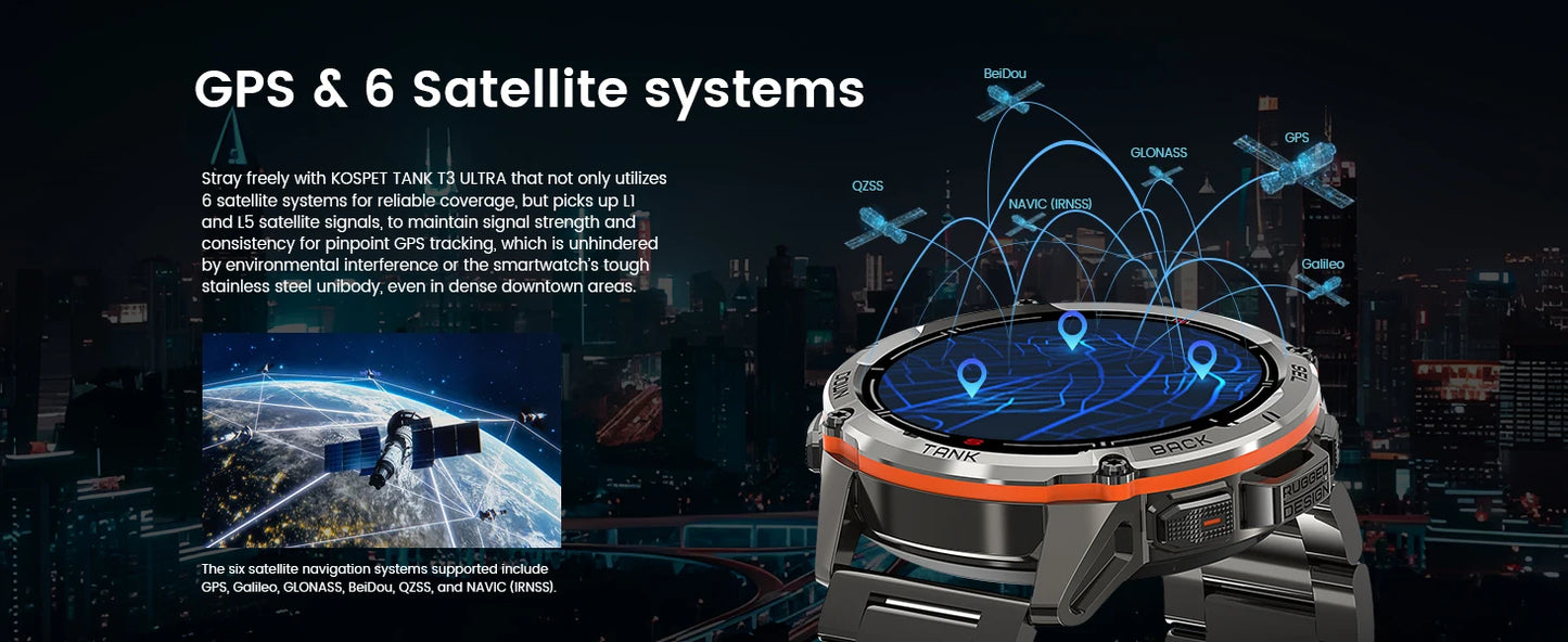 KOSPET TANK T3 Ultra GPS Smart Watch For Men Altimeter Compass/Barometric 470mAh 60 Days Battery Bluetooth Call IP69K Waterproof