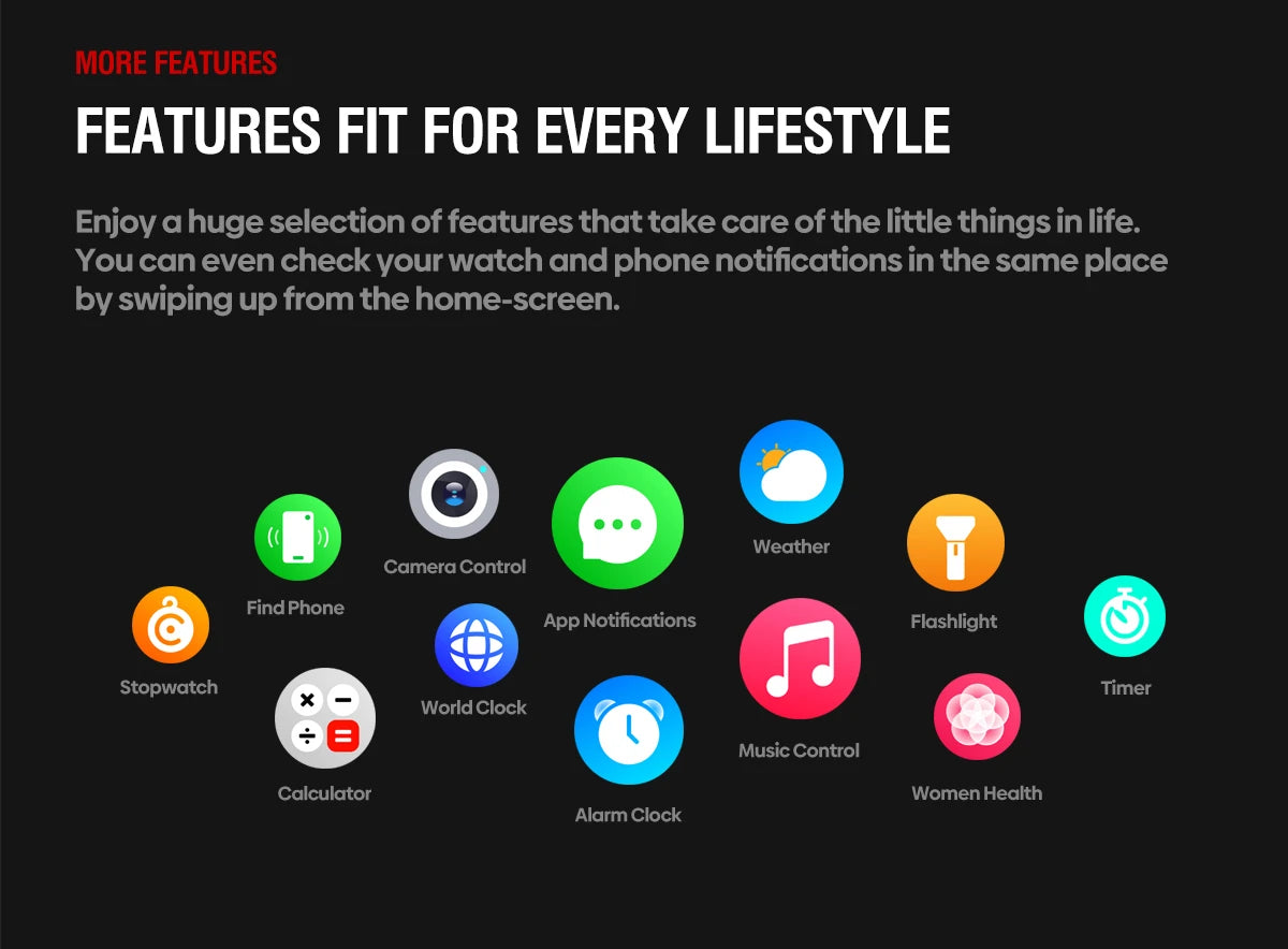 NEW Zeblaze Stratos 4 GPS Smart Watch 1.43 AMOLED Display Built-in Compass/Barometric Altimeter Flashlight Voice Call Smartwatch