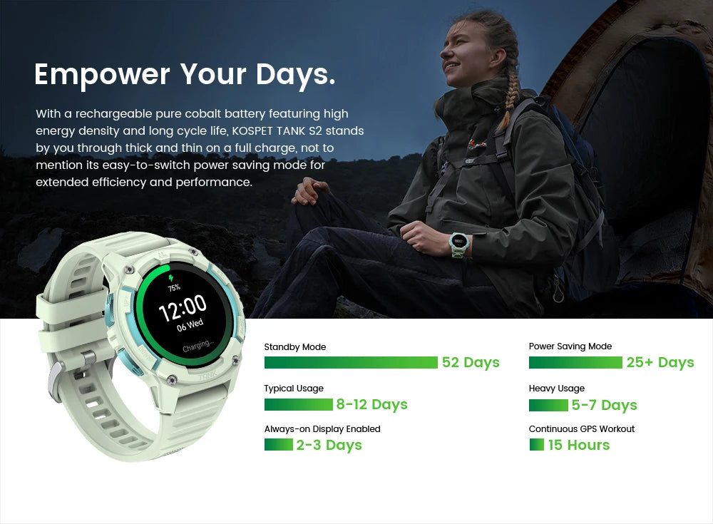 KOSPET TANK S2 GPS Smart Watch For Women Compass Altimeter Barometer/Bluetooth Call AI Voice AMOLED IP69K Waterproof Smartwatch