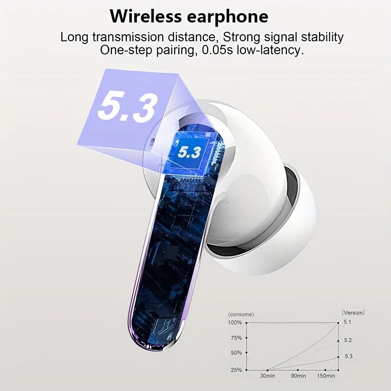 Wireless Earbuds, 5.3 Headphones with 4 ENC Noise Cancelling Mics/HiFi Stereo 50H Playtime, USB-C Charging