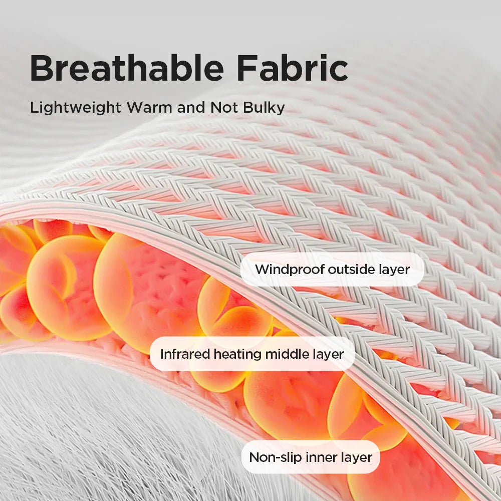 Electric Heated Hand Massager 5 Levels Hot Compress 3 Vibrate Joints/Bracket Wrist Guard Portable Relax Rechargeable Wristband