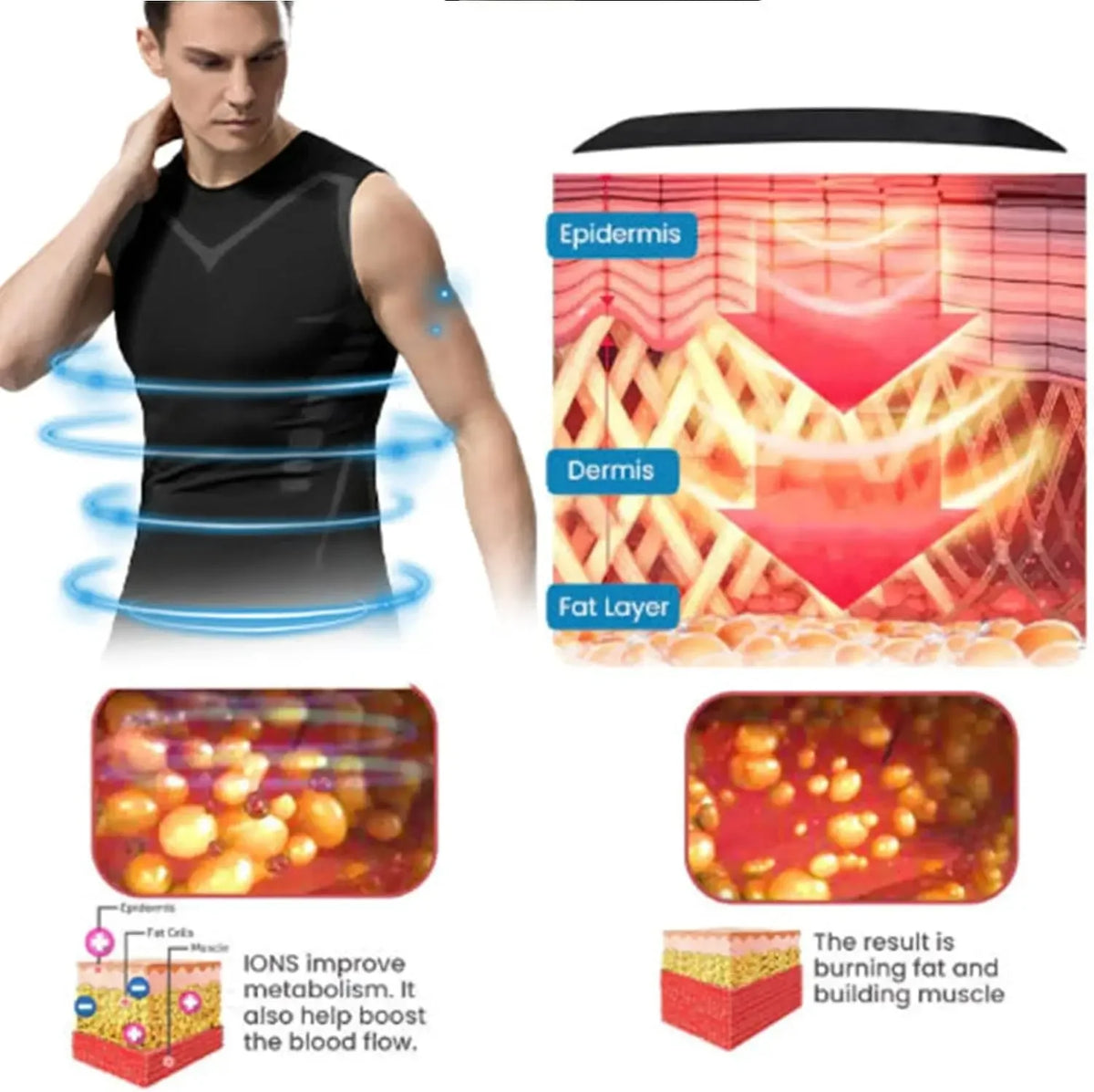 New Fashion Trends Summer Men Shapewear Ionic Shaping Vest Sleeveless Shirt Tight Compression Shirts Tank Top Breathable Ice Silk Vest