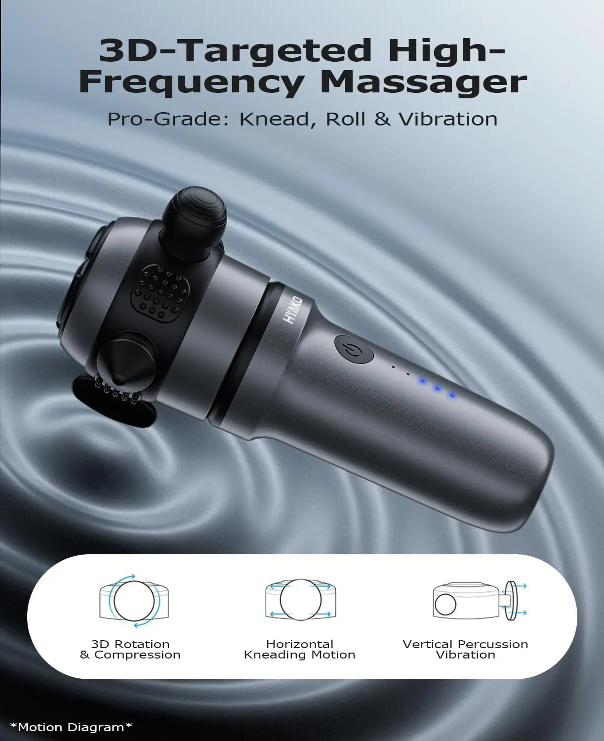 Mini Handheld Massage Gun Deep Tissue Percussion Massager for Neck/Back Shoulders Travel Size Portable Muscle Recovery Tool
