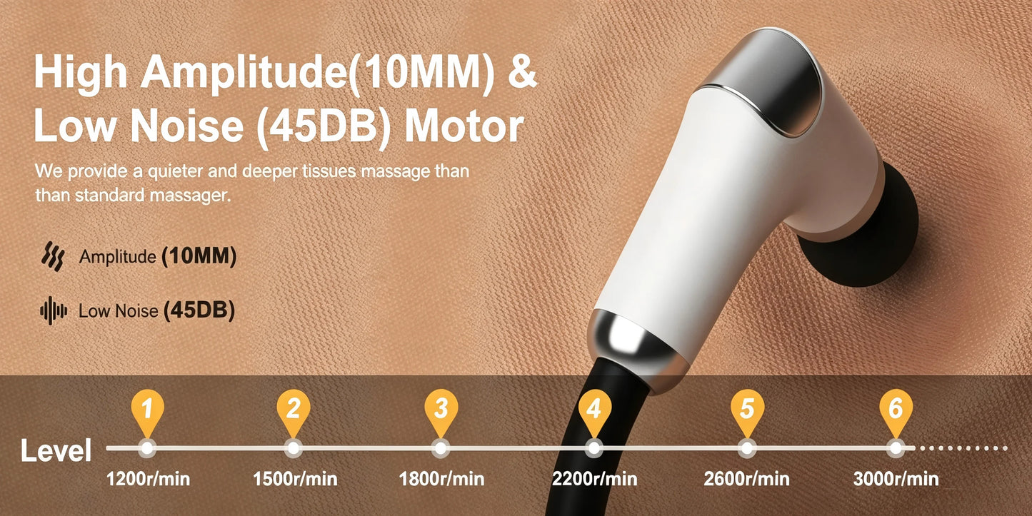 New 8-in-1 Long-Handle Massage Gun. Relieves Back and Full-Body Muscle Tension/6 Speeds & 3 Massage Modes for Deep Tissue
