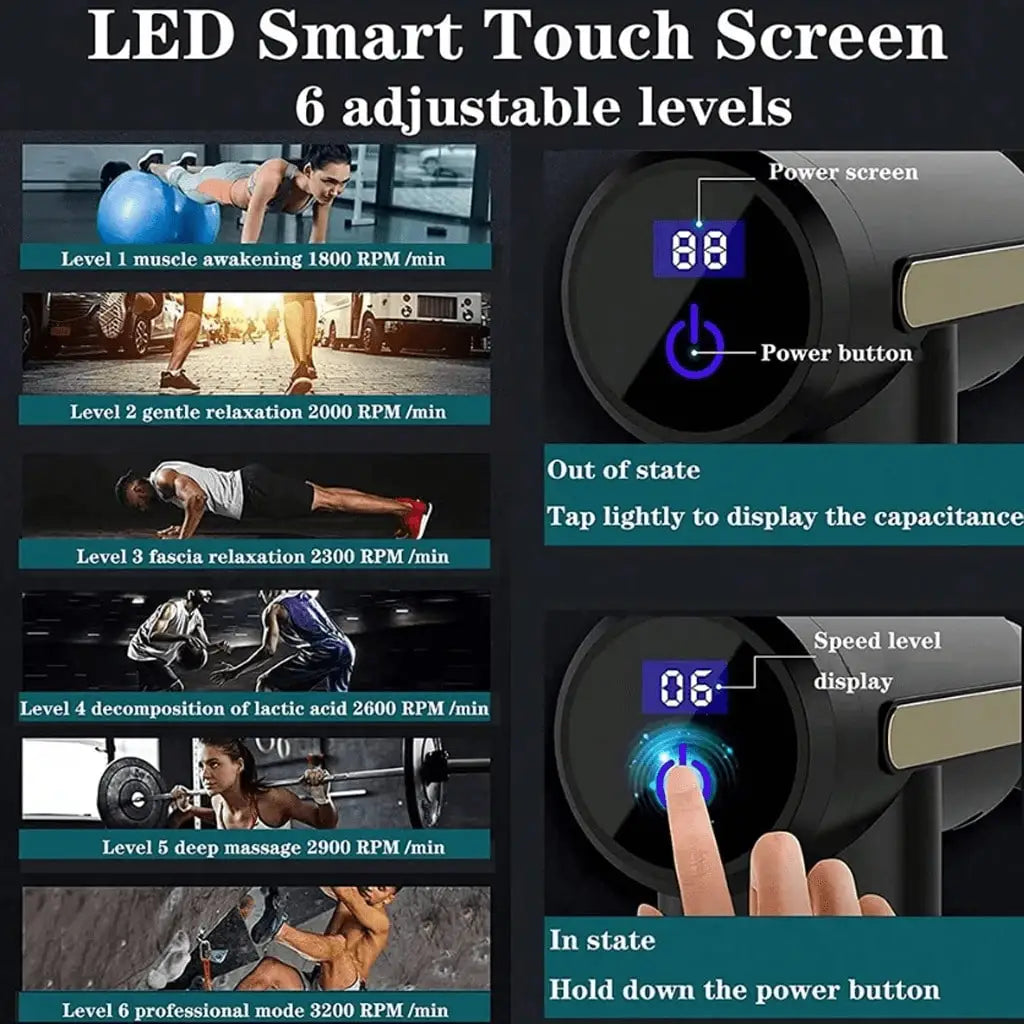 Muscle Relaxation Mini Massage Gun Suitable For Full-Body/And Arm And Back Massage Mini And Compact Portable Type-C Charging