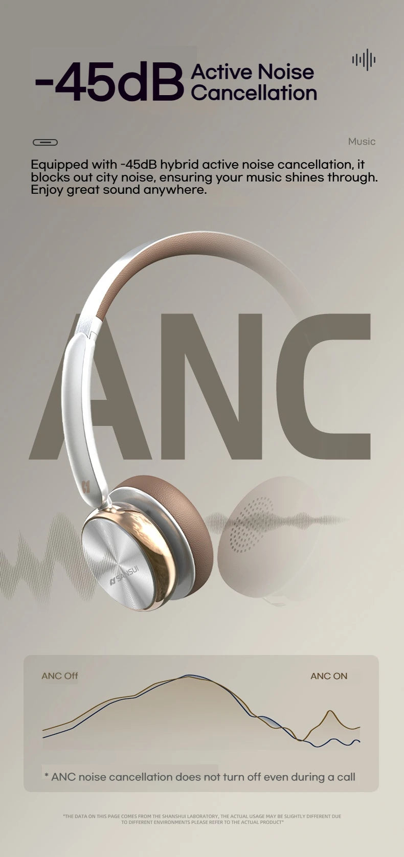 Sansui DT11 ANC Wireless Bluetooth 5.4 Headphone -45dB/Active Noise Reduction Headsets 50H Playtime Over Ear Retro Earphones