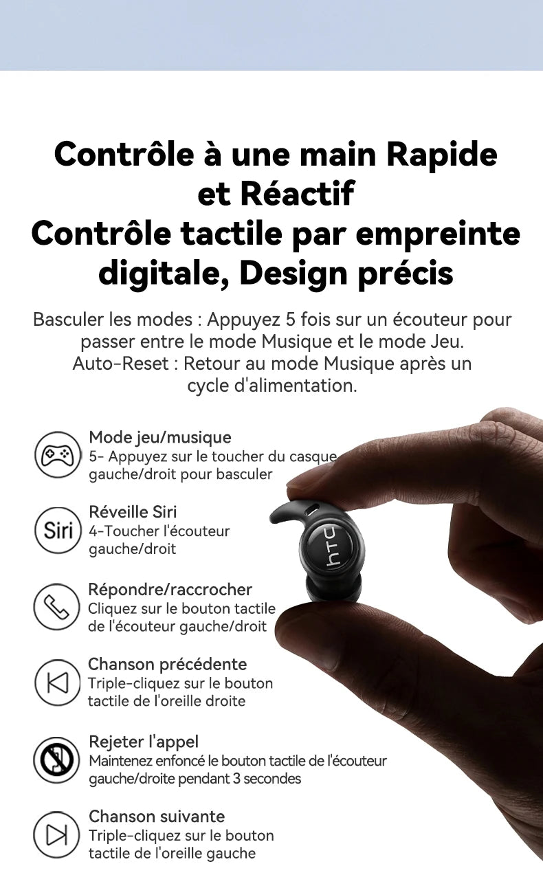 HTC NE76 OWS wireless earbuds with intelligent AI translation/50-hour battery life, low latency for music, the desk, sleep, and sport