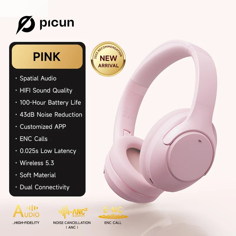 Picun F2 ANC Bluetooth Headphones Noise Canceling HD Mic/ENC Calls 25ms Low Latency Wireless Headset HIFI Sound