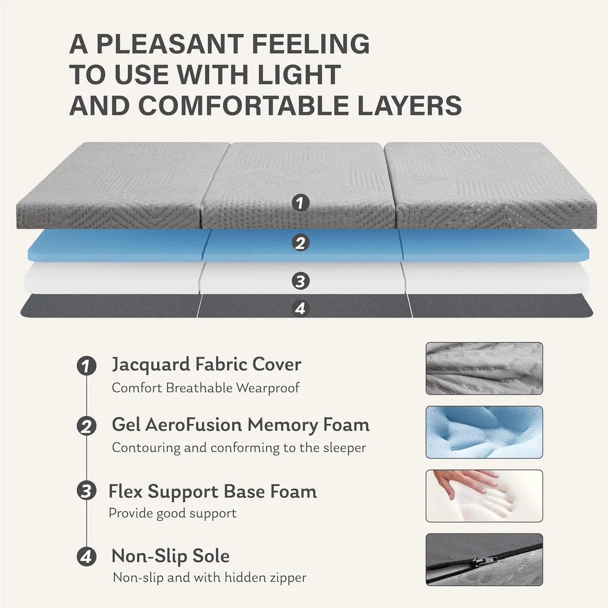 Single-Size Tri-Fold Mattress with 4-Inch/Foldable Gel Memory Foam Construction