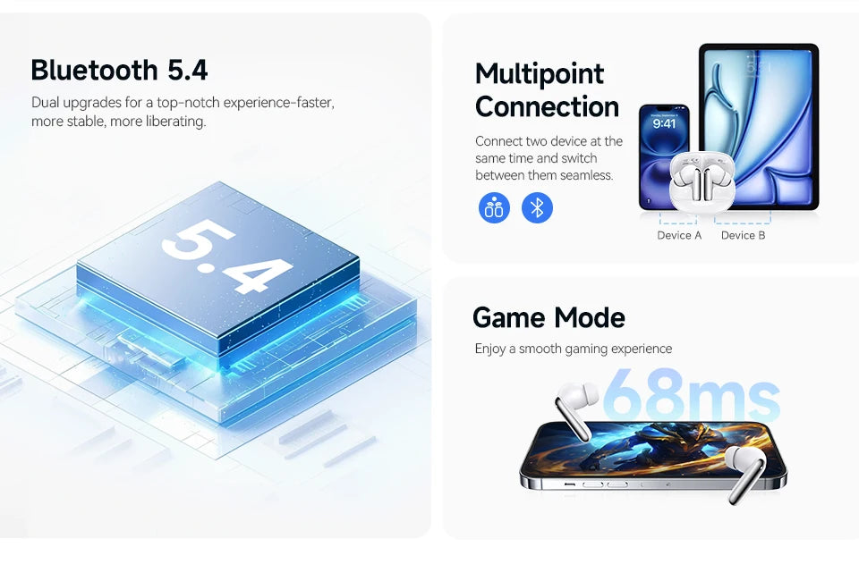 QCY Melobuds N50 ANC Bluetooth 5.4 Wireless Earphones Active Noise Cancellation/6 Mics Clear Call Earbuds Multipoint Connection