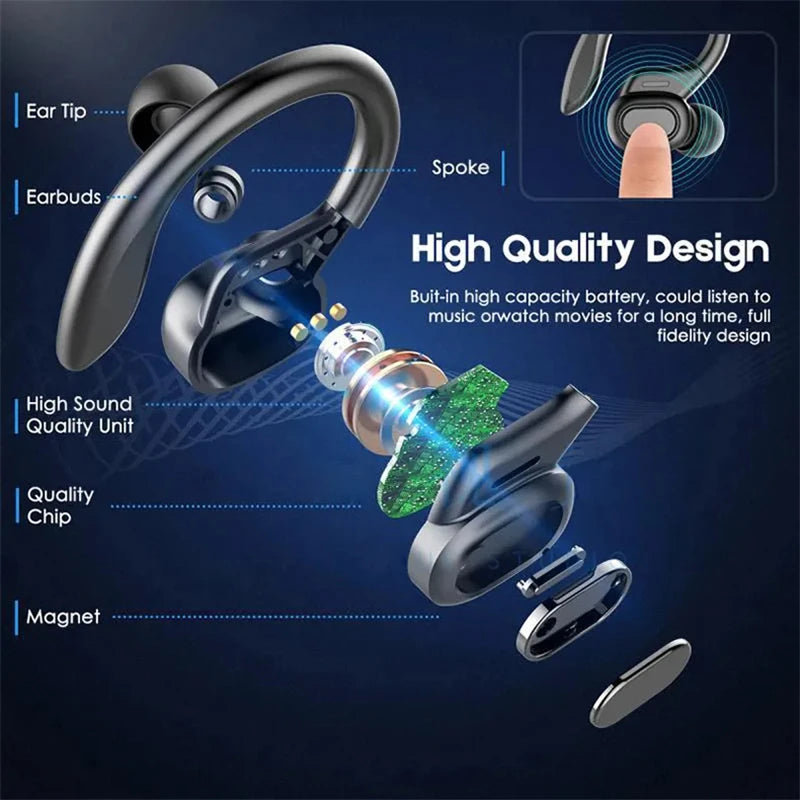 SHUKE Bluetooth Earbuds Wireless Earphones Sport EarHook Headset/9D Hifi Stereo Sound Waterproof Headphones In Ear With Micphone