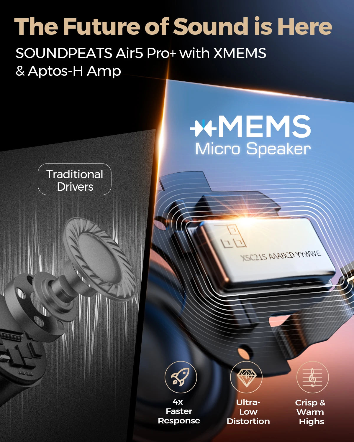 SOUNDPEATS Air5 Pro+ XMEMS Bluetooth Earphones 55dB/Hybrid AI Adaptive ANC Wireless Earbuds, Hi-Res Audio headphones