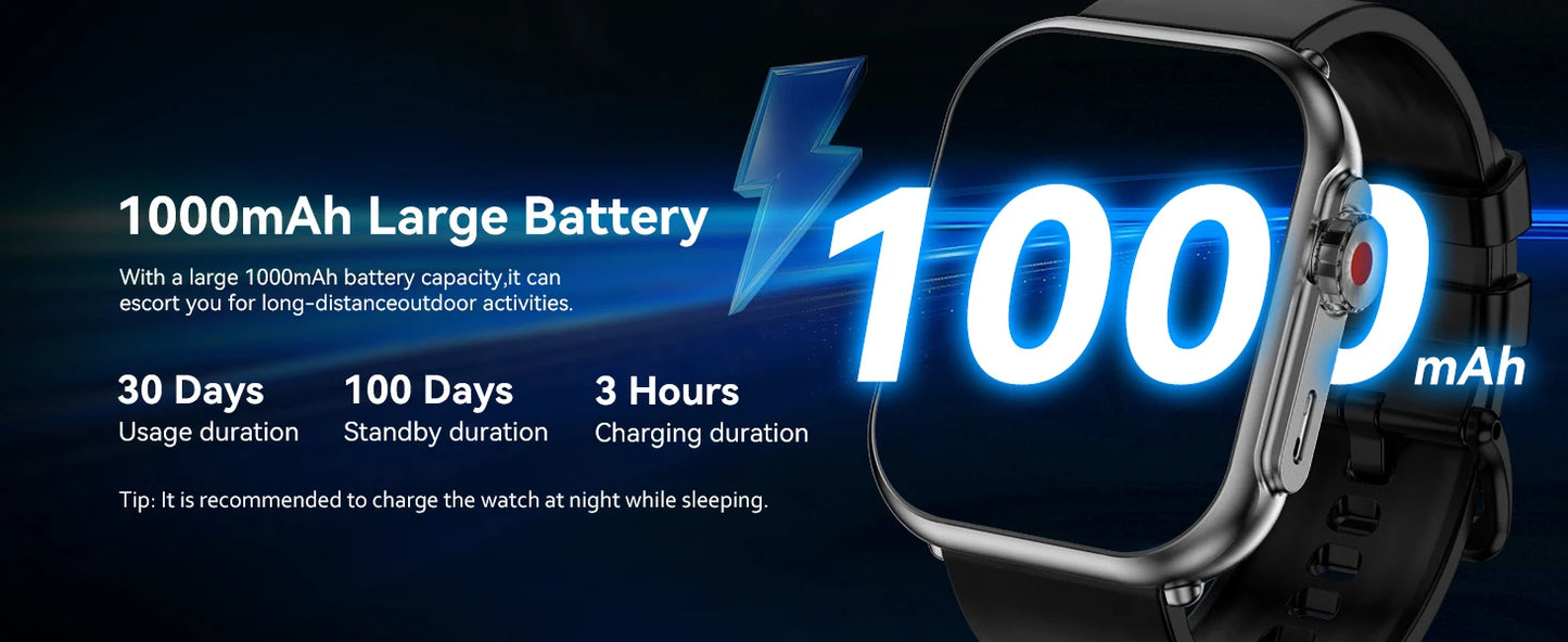 SENBONO Smart Watch for Men Women With 1000mAh Battery 100Day Standby Time/Fitness Tracker IP68 Waterproof Watch for Android iOS