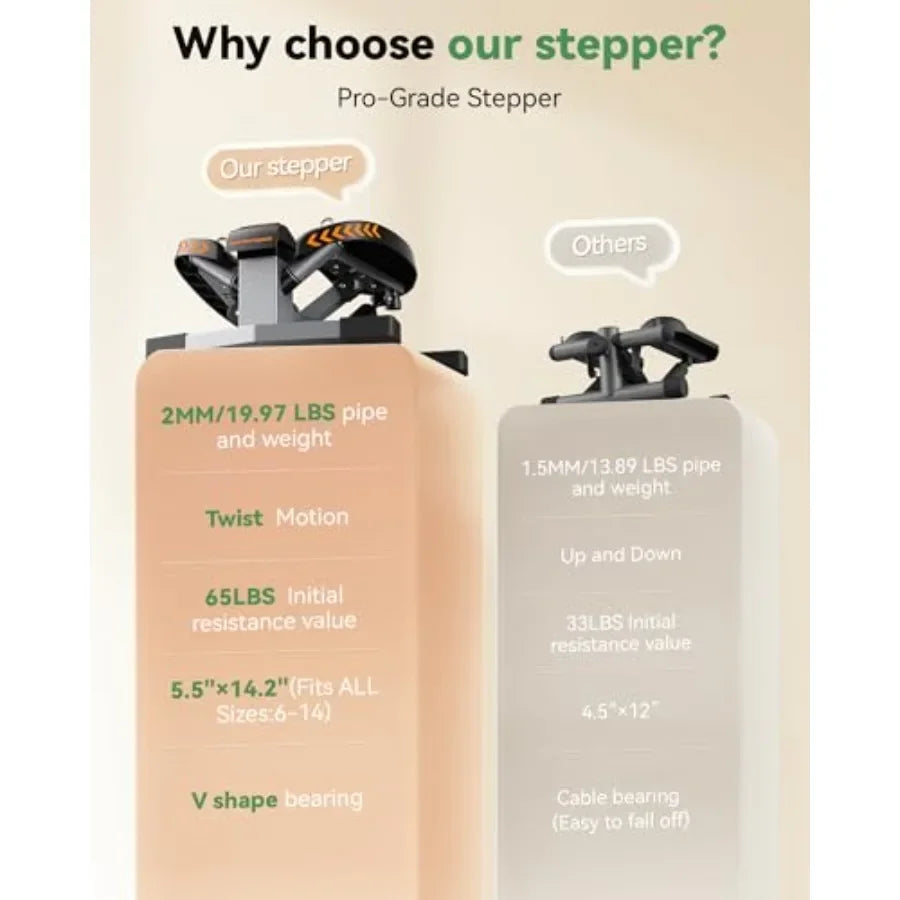 Home workout stair stepper with twist/mini design steel frame/black 350lbs+ capacity and included resistance bands