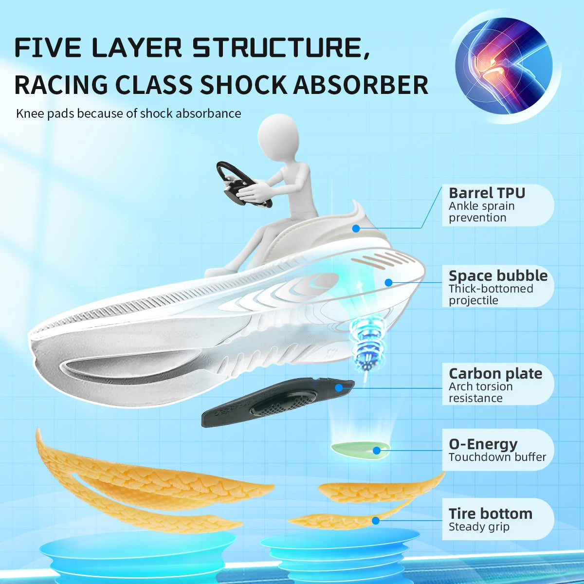 ONEMIX Men's Winter Leather Sports Shoes For Heavy Weight Adults/Shock-Absorbing & Stable Support Cold-Resistant Daily Shoes