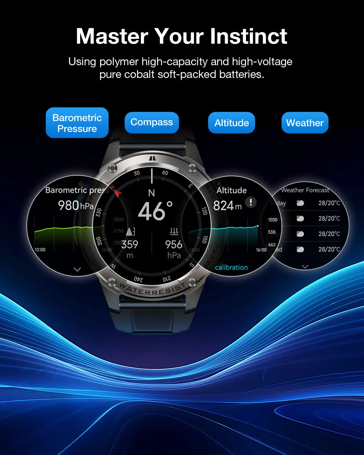 BlitzWolf BW-Voyager1 1.43 inch AMOLED Double Straps Compass & Barometer/10ATM Waterproof blue tooth Call Heart Rate Smart Watch