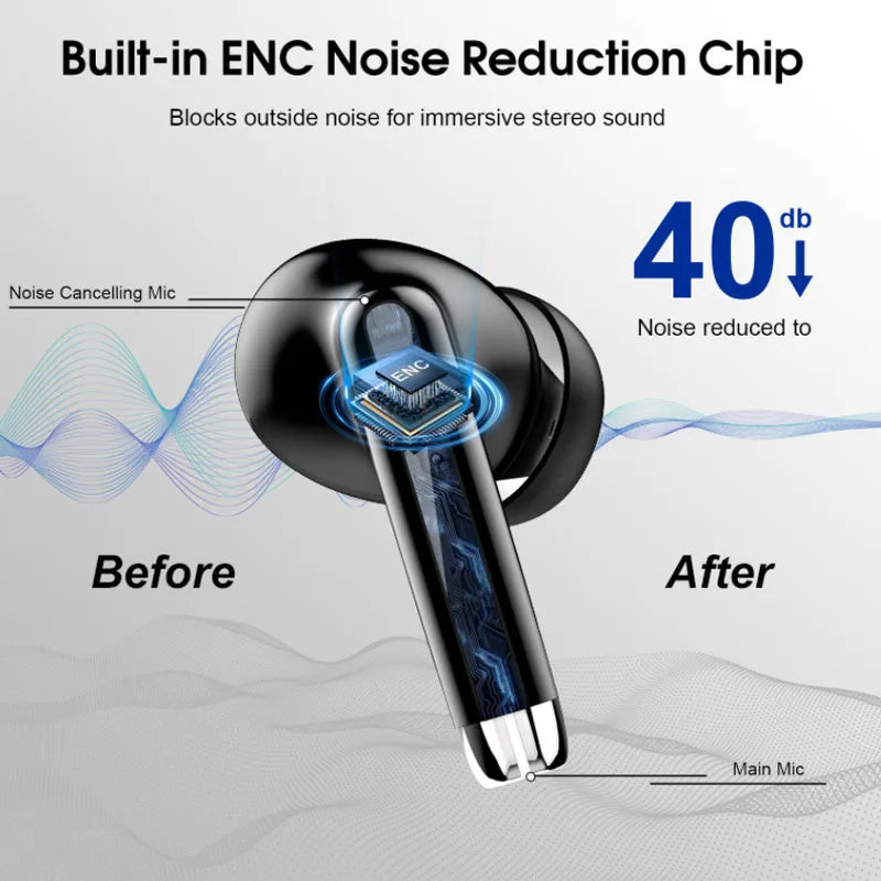 K66 Noise Cancelling Earbuds 90% ANC Reduction 14.2mm/Hi-Res Sound, BT 5.3, IPX7 Waterproof 48H Playtime