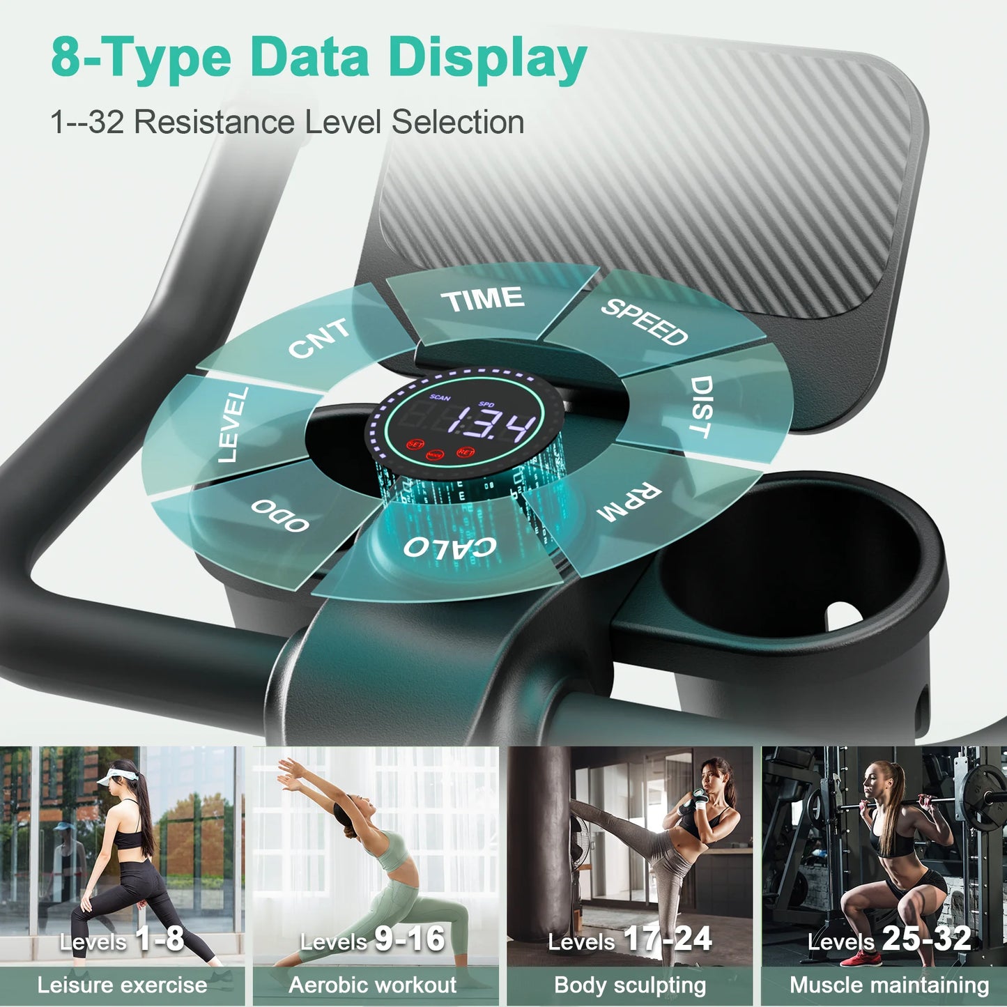 Superun Exercise Bike, 32-Level Magnetic Resistance Stationary Bikes/for Home Low Noise Workout Cycling Bike for Home
