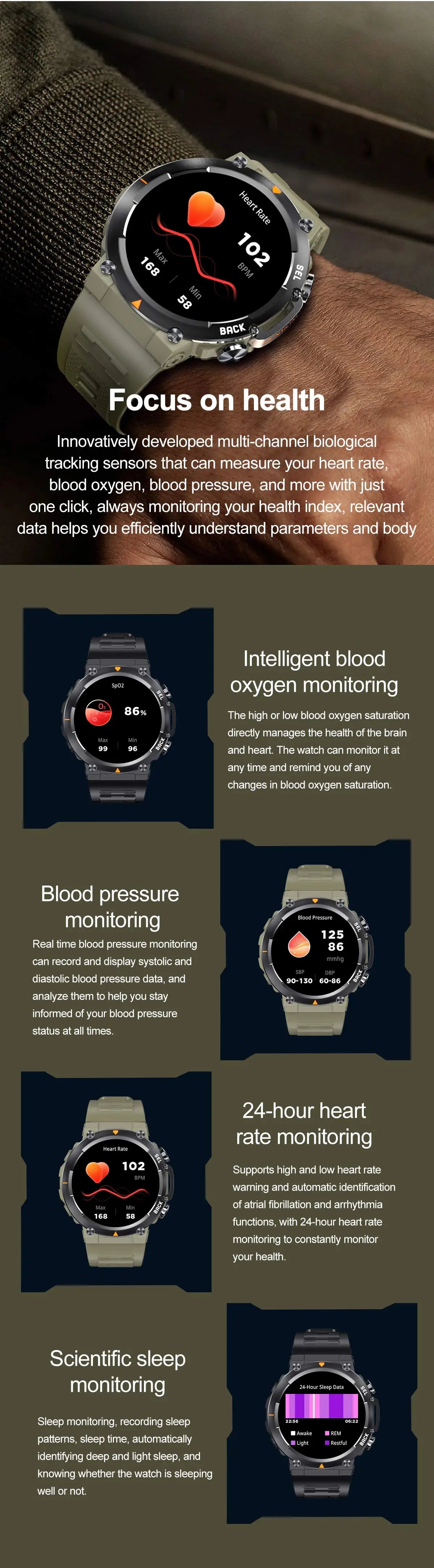 SENBONO MAX18 Smart Watch for Men AMOLED Screen AI GPT Bluetooth Call/410mAh Big Battery Fitness Tracker Men' Sport Smartwatch