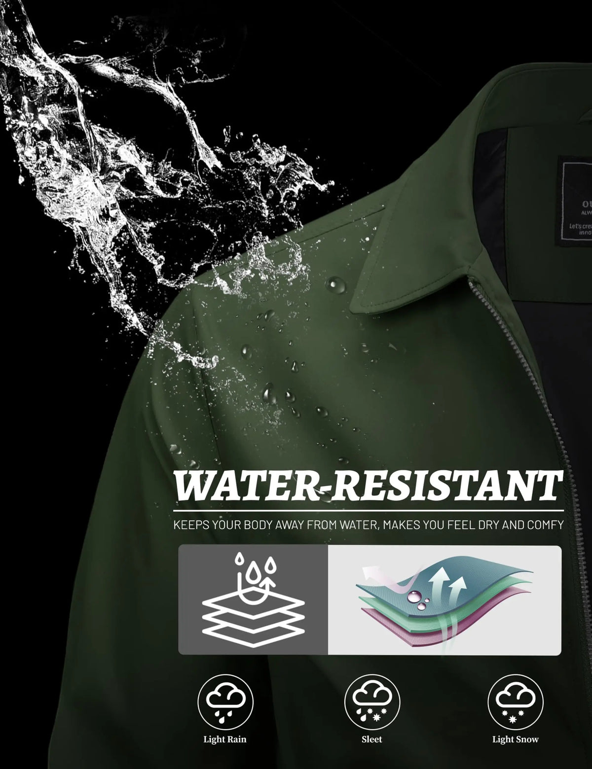 Men's Lightweight Windbreaker Jacket Full Zip Casual Jacket/Water-Repellent Coat with Zip Pockets Golf Work Outdoor
