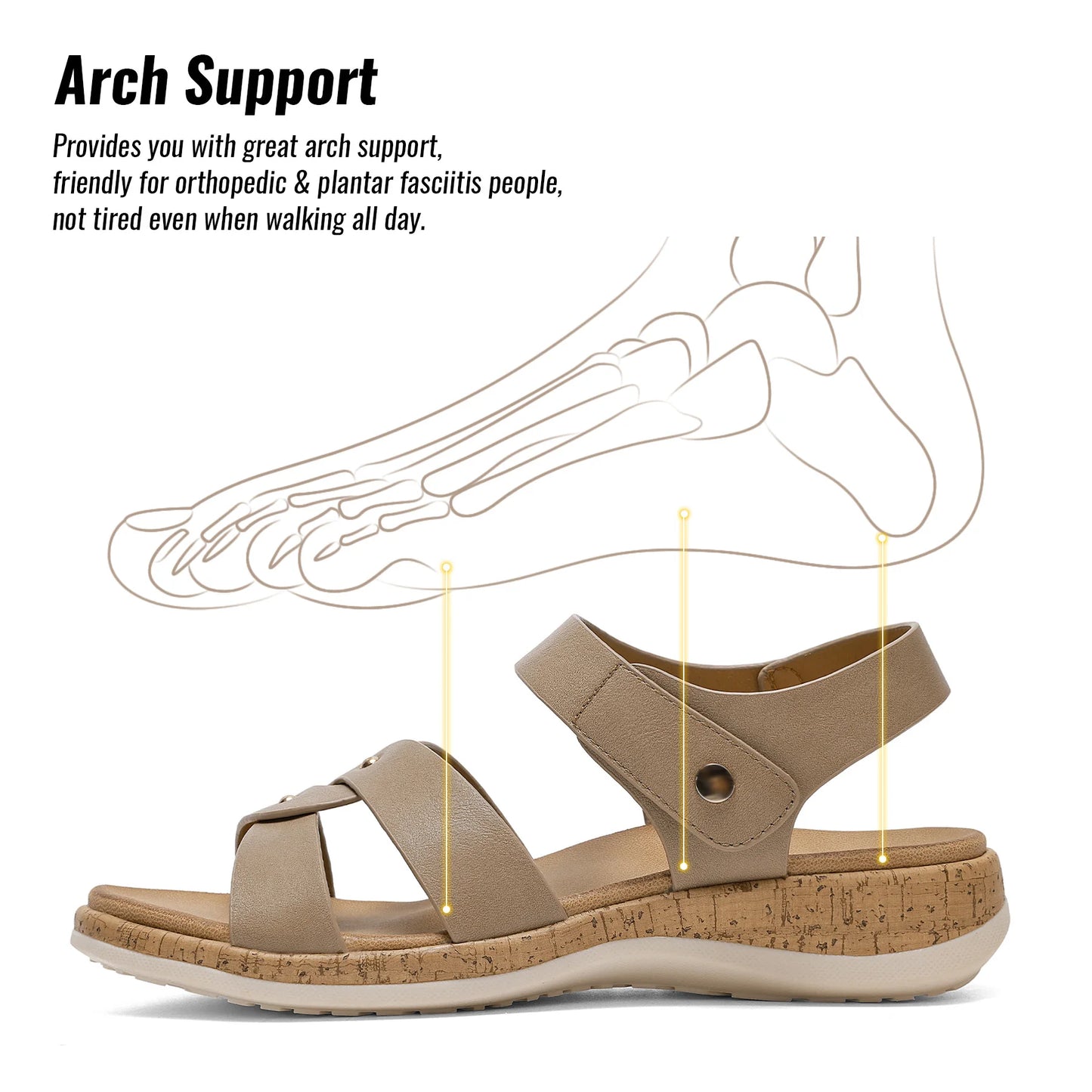 Women Open Toe Flat Sandals Arch Support Adjustable/Comfort Summer Beach Casual Walking Shoes