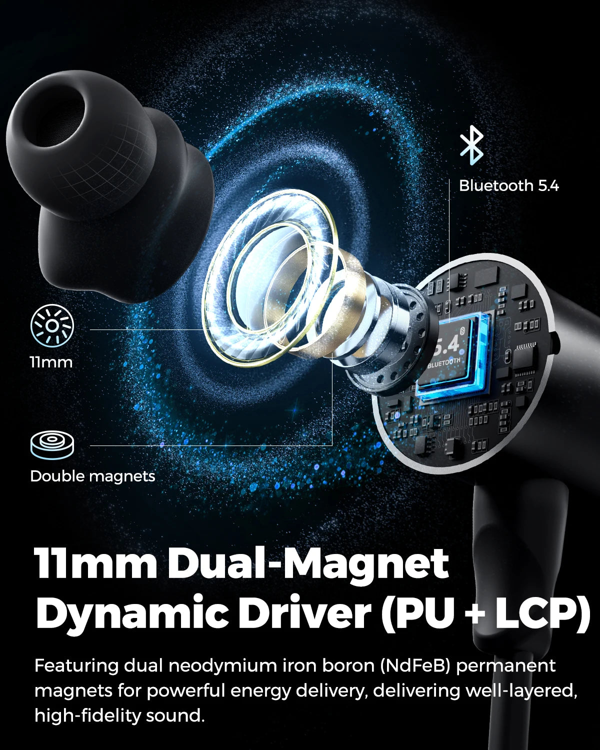 SoundPEATS Q40 HD Bluetooth 5.4 Headphones LDAC Hi-Res Audio/11mm Dual-Magnet Driver, IP67 Waterproof, Fast Charge, Dynamic EQ
