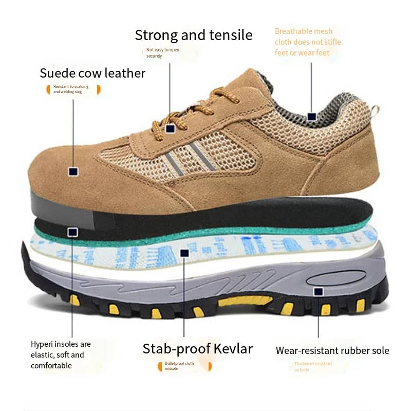 New Men's Safety Boots Lightweight Anti-Smash/Anti Piercing Steel Toe Work Shoes Indestructible Sneakers