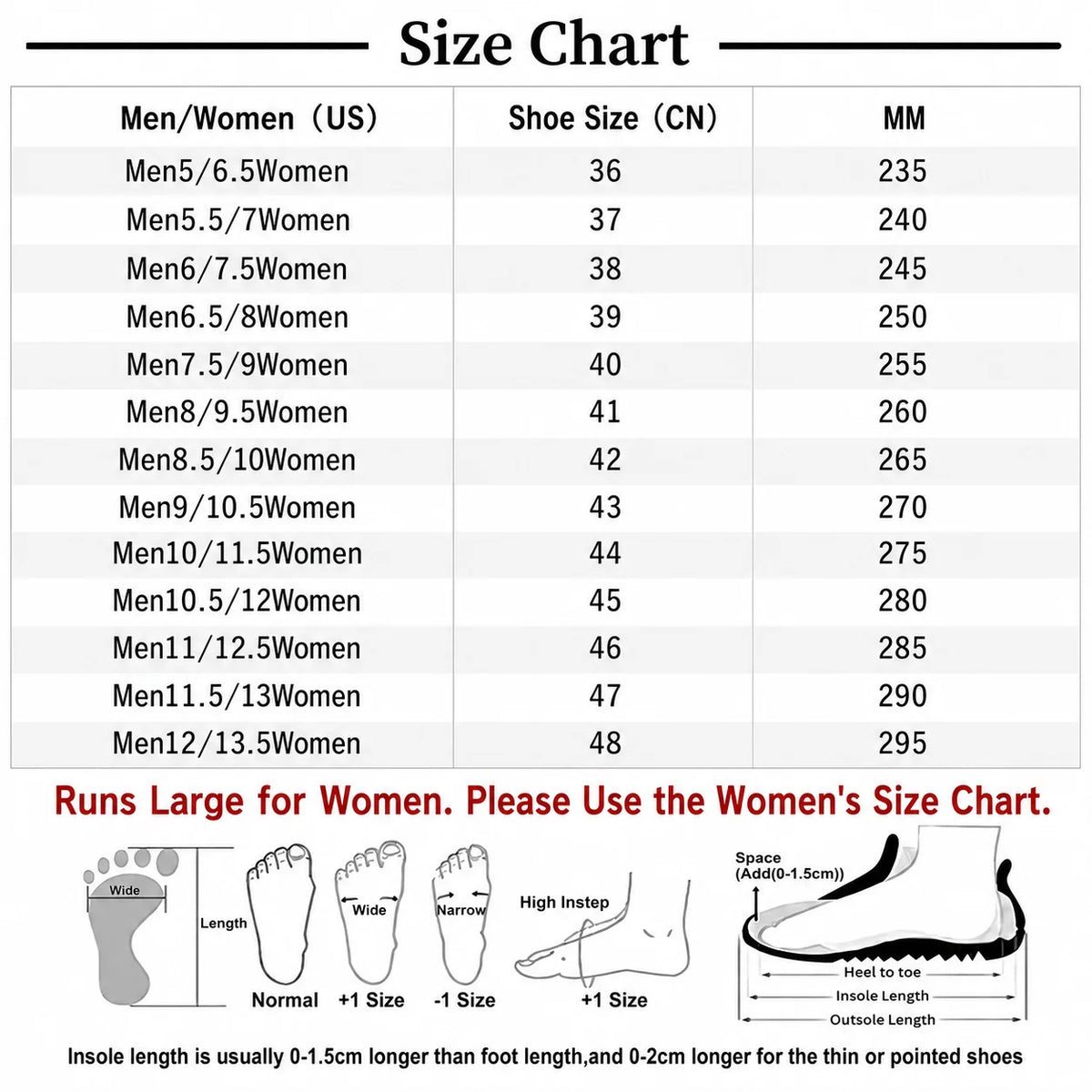 Wear Resistant Durable Steel Toe Work Shoes for Men Impact Resistant/Steel Toe Cap Lightweight Comfortable Industrial Safety Sneakers