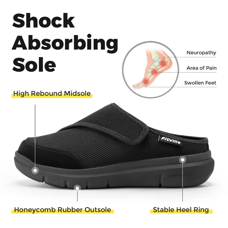 Orthopedic Slippers for Women Wide Fleece Lined Clogs with Arch Support/Recovery Orthopedic Shoes Comfortable Slip-On Footwear