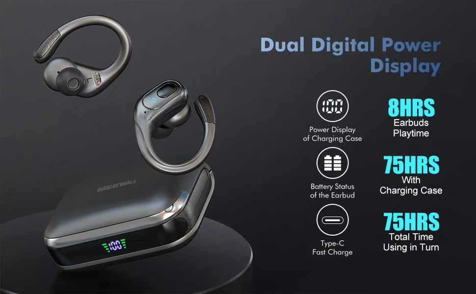 GREATWALL TWS Wireless Bluetooth Earphones Headset Wireless/5.3 Sports ear-hook Headset Stereo noise reduction Earbuds HD Call