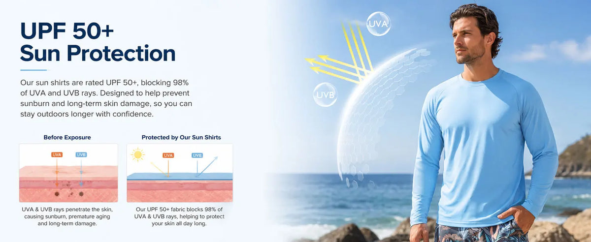 Men's Sun Protection Shirt UPF 50+ Long Sleeve/Quick Dry Performance T-Shirt for Running Workout Golf