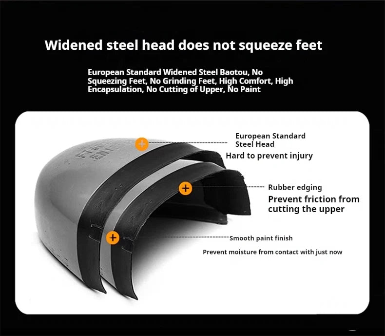 Protective Safety Shoes Men Anti-smash Anti-puncture Steel Toe Work Shoes/Breathable Security Industrial Shoes Men Safety