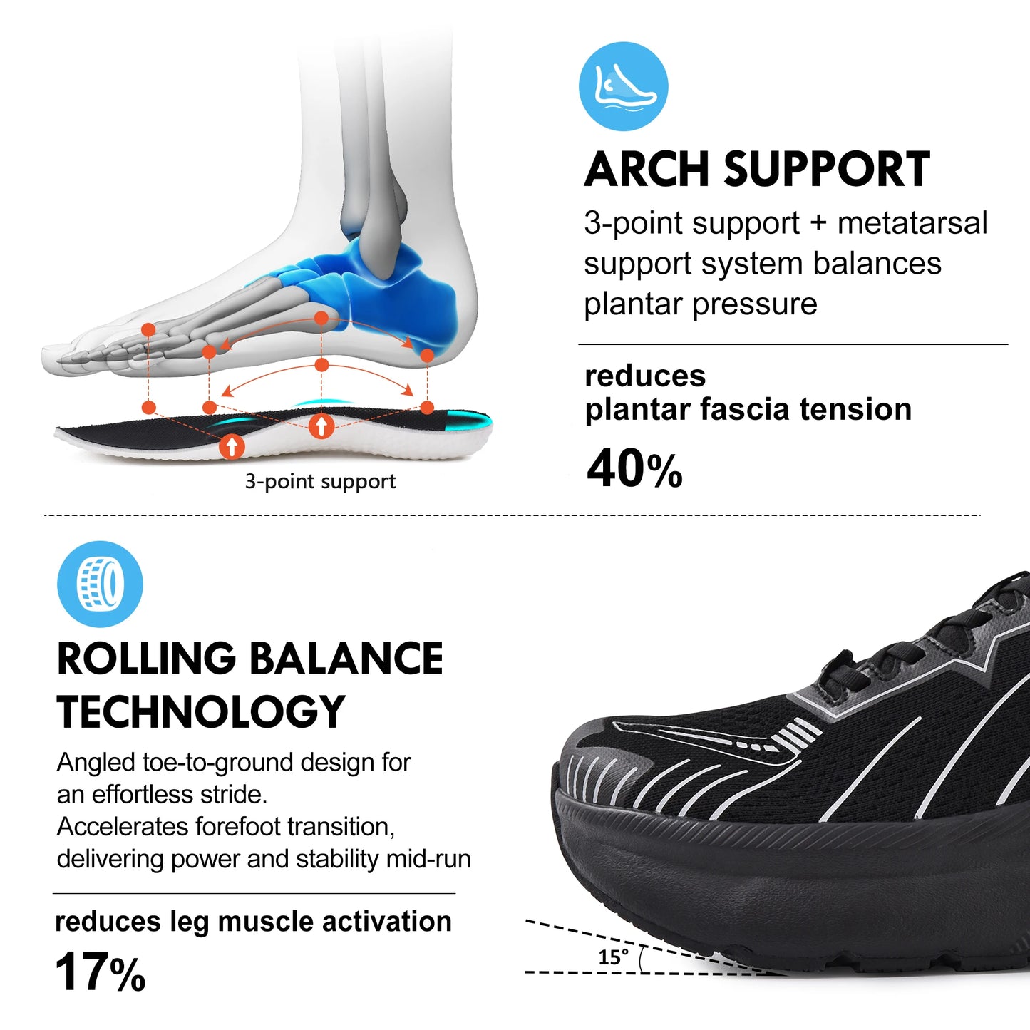 Men's Wide Toe Box Slip-On Sneakers Breathable Low Top/Casual Canvas Shoes Comfortable Fit for Everyday Wear