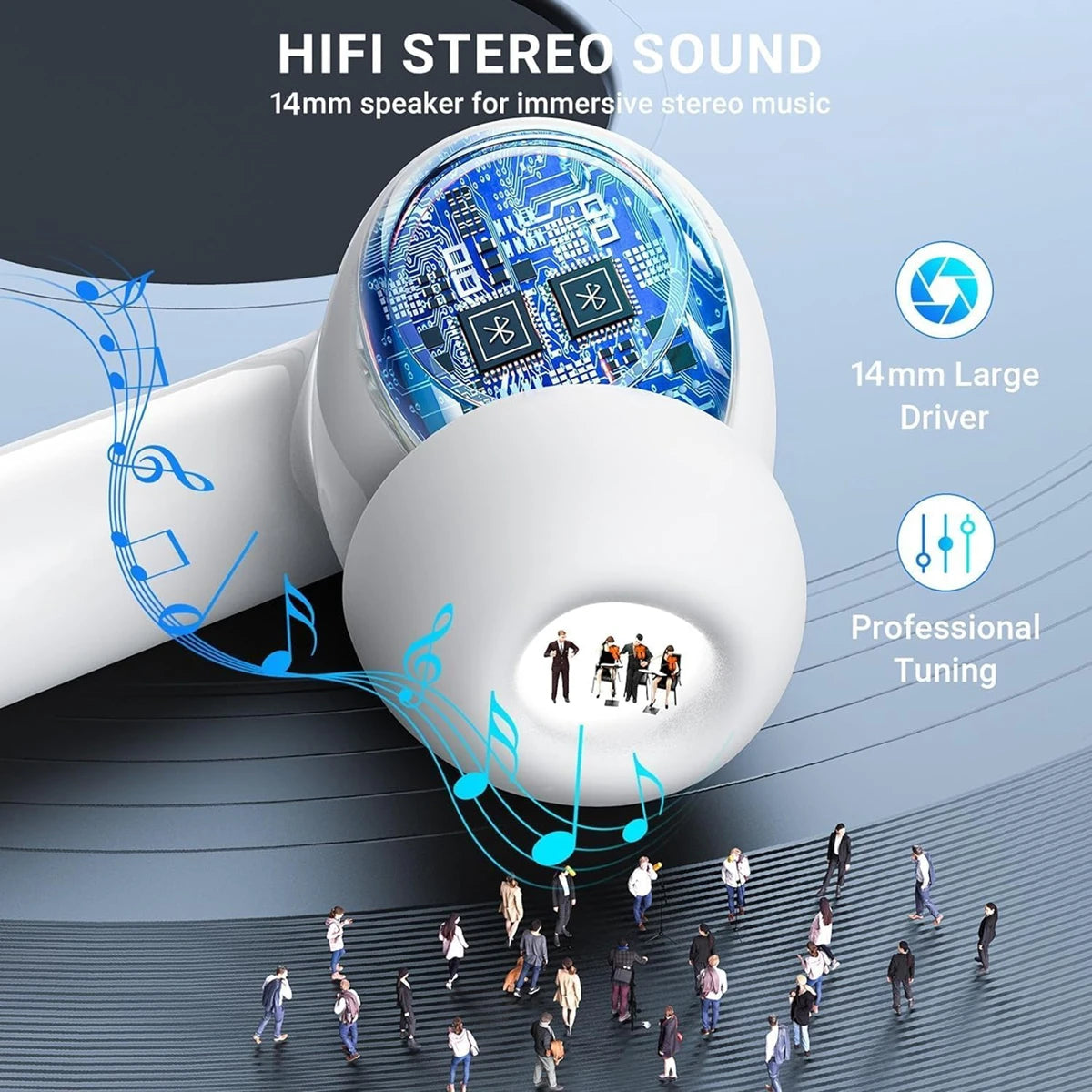Bluetooth 5.3 Wireless Earphones 3D Stereo TWS In Ear Earbuds/HiFi Music for Air Pods Pro Portable Wireless Audio Headphones