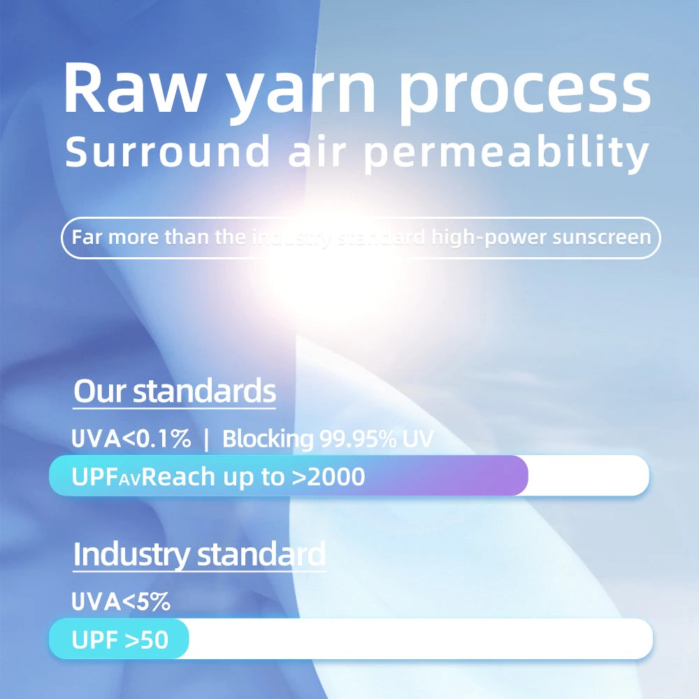 OhSunny Running Jacket for Women Summer UV Coat Fitness Top/Bomber Stretch Slim Clothing Sports Long-sleeved Hoodie Short