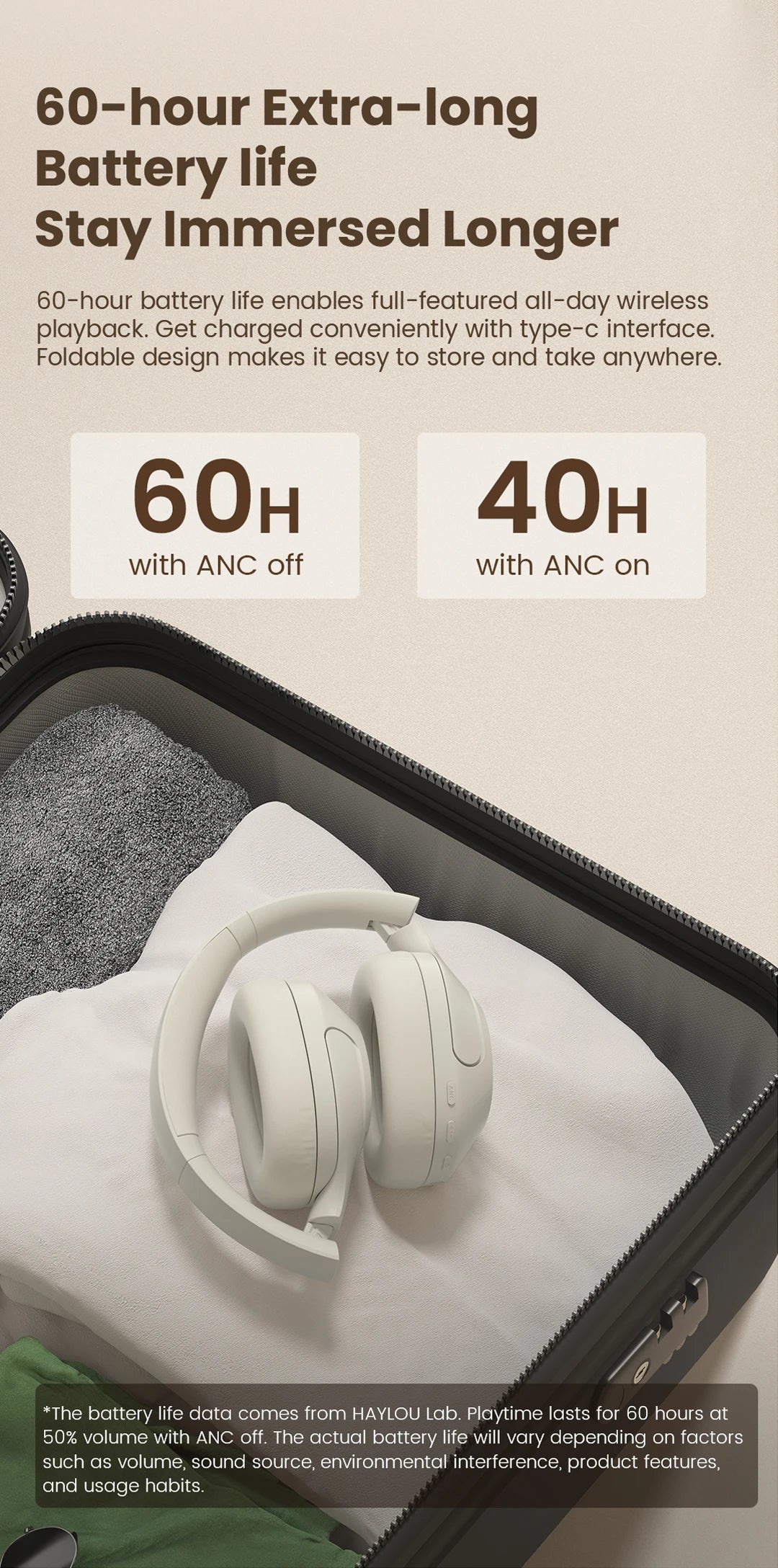 HAYLOU S35 ANC Wireless Bluetooth Headphones 42dB ANC ENC/Over-ear Headphone Noise Cancellation 60H Playtime Earphones
