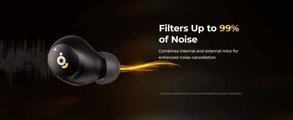 wegear Wireless Earbuds Bluetooth 5.4 in Ear Hybrid Active/Noise Cancelling Earbuds with 6 Built-in Microphones 32H Playtime